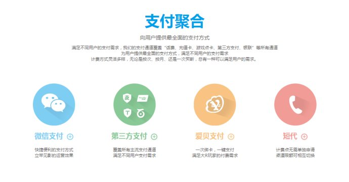 聚合支付顛覆了傳統(tǒng)的支付行業(yè)，邁進支付新紀元