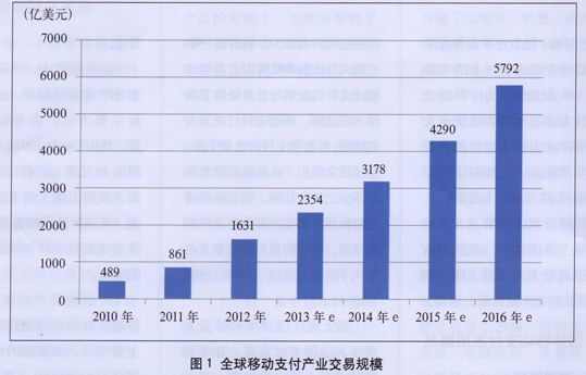 螞蟻集團(tuán)CEO換人，市場分析是為上市做準(zhǔn)備。