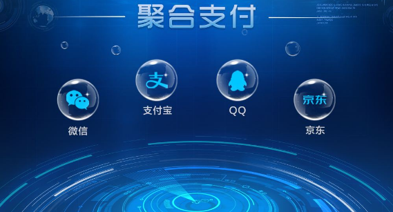 聚合支付平臺(tái)哪家靠譜，哪家安全？