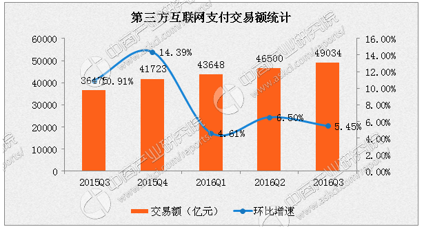 螞蟻集團(tuán)CEO換人，市場分析是為上市做準(zhǔn)備。